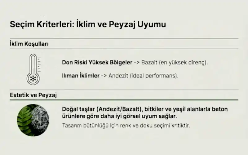 Bahçe Yer Döşeme Taşları Nasıl Seçilir? 9 Bahçe Döşeme Taşı Seçerken Dikkat Edilmesi Gereken Kriterler