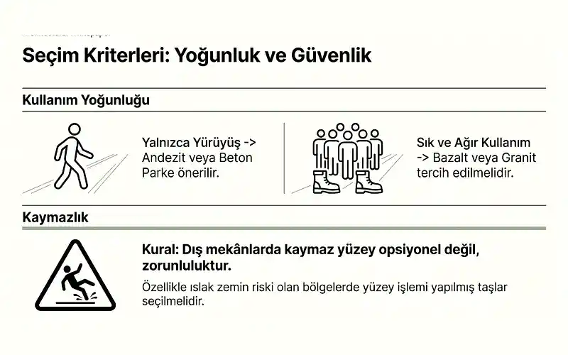 Bahçe Yer Döşeme Taşları Nasıl Seçilir? 8 Bahçe Döşeme Taşı Seçerken Dikkat Edilmesi Gereken Kriterler