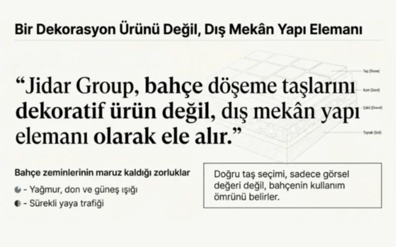 Bahçe Yer Döşeme Taşları Nasıl Seçilir? 3 Bahçe Döşeme Taşı Seçimi Neden Önemlidir?