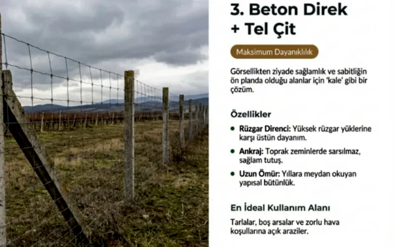 Bahçe Önünü Nasıl Kapatabilirim? 7 Beton Direk + Tel Çit