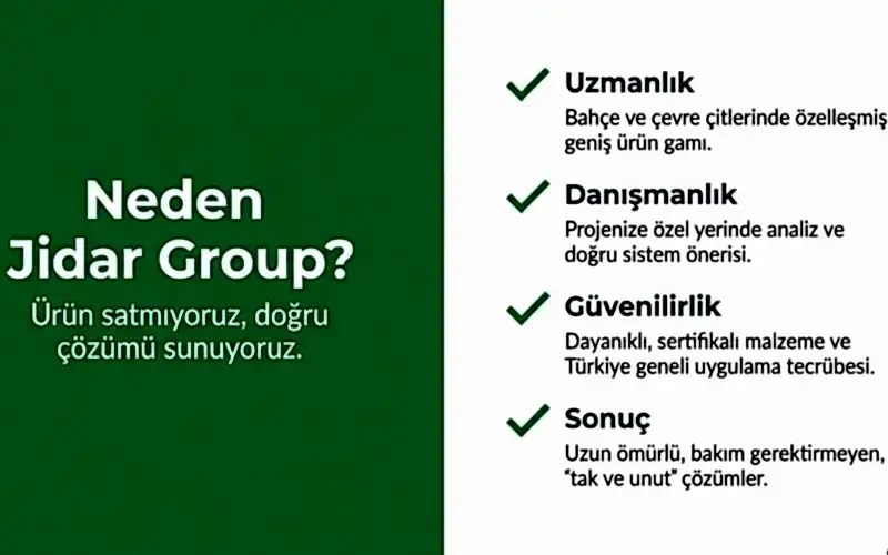 Bahçe Önünü Nasıl Kapatabilirim? 12 Neden Jidar Group?