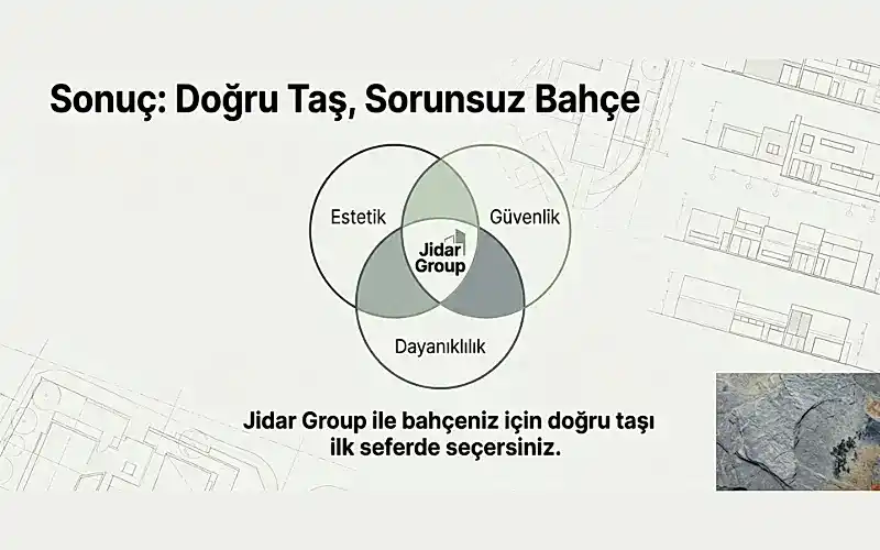 Bahçe Yer Döşeme Taşları Nasıl Seçilir? 13 Sonuç Doğru Taş, Sorunsuz Bahçe Demektir